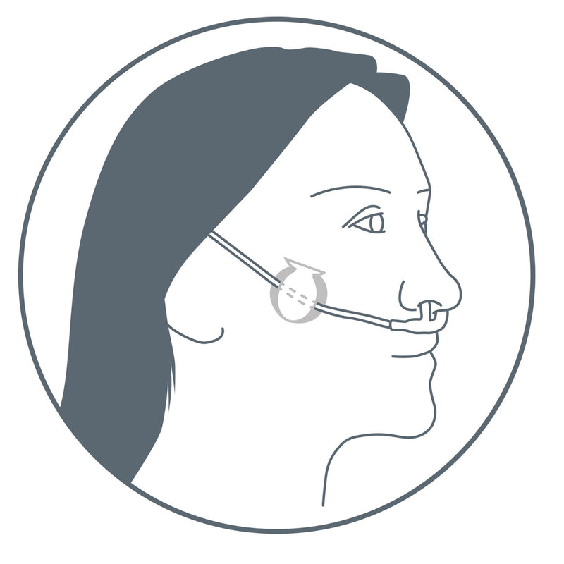 Nasal Cannula Securement Sticker For Nasal Cannulas