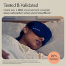 Therabody Inc Therabody Therapeutic Sleep Mask 
