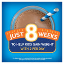 PediaSure Grow & Gain Chocolate Shake, 8-ounce bottle (Case of 24)