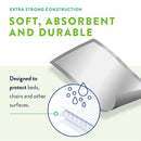 Prevail Total Care Super Absorbent Polymer Underpad, 30 x 30 Inch (Case of 120)