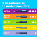 Tampax Pearl Tampons Super Absorbency Unscented (Box of 18)