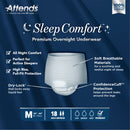 Attends Sleep Comfort Premium Overnight Underwear, Medium, 24 – 44 Inches (Case of 72)