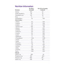 Nutricia North America PhenylAde GMP Mix-In for the Dietary Management of Phenylketonuria (20/CS) 