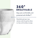Prevail Per-Fit Daily Underwear, X-Large (Case of 80)