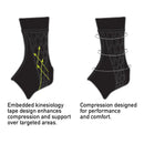 Spark Ankle Support, Medium (36/CS) 