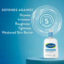 Cetaphil Gentle Skin Cleanser Normal To Dry Skin Unscented, 8-ounce Pump Bottle (Each)