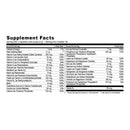 Solace Nutrition NanoVM Dietary Supplement for 1 – 3 Years, 275-gram Jar 
