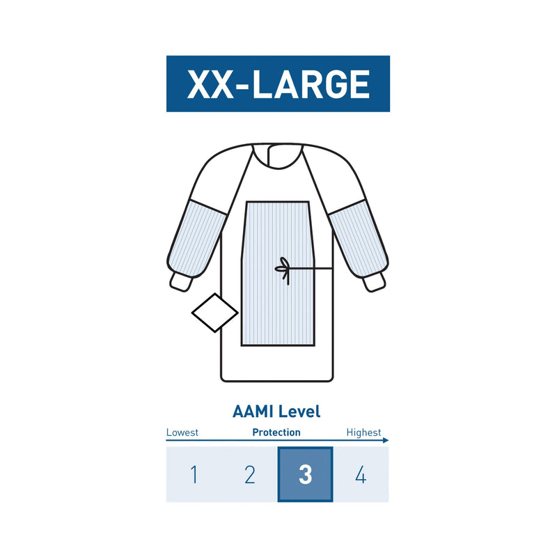 McKesson Brand McKesson Fabric Reinforced Surgical Gown with Towel, 2X-Large, Blue (22/CS) 