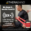 TheraBand Exercise Resistance Band, Red, 4 Inch x 25 Yard, Medium Resistance (Each)