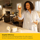 Medela Pump In Style Pro Traditional Breast Pump 