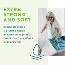 Prevail Total Care Super Absorbent Polymer Underpad, 30 x 30 Inch (Case of 120)