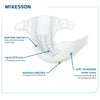 McKesson Baby Diaper, Size 4 for Toddlers weighing 22 – 31 lbs. (Case of 124)