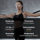 TheraBand Exercise Resistance Band, Black, 6 Inch x 25 Yard, X-Heavy Resistance (Each)