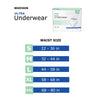 McKesson Ultra Heavy Absorbent Underwear, Medium (Case of 80)