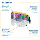 Eye Shield with Dispenser McKesson Pre-Assembled Anti-fog / Anti-glare / Anti-static Coating Clear Tint Plastic Film Lens Black Frame Over Ear One Size Fits Most (Case of 120)