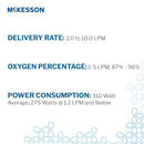 McKesson Brand McKesson 5-Liter Compact Concentrator with Oxygen Sensing Device 