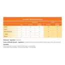 Vitaflo USA LLC Glycosade High Amylopectin Cornstarch for Dietary Management of Hepatic GSD (30/BX) 