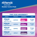 Attends Discreet Women's Maximum Long Bladder Control Pad, 14.5-Inch Length (Case of 200)