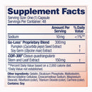 i-Health Inc AZO Bladder Control with Go-Less Capsules (24/CS) 