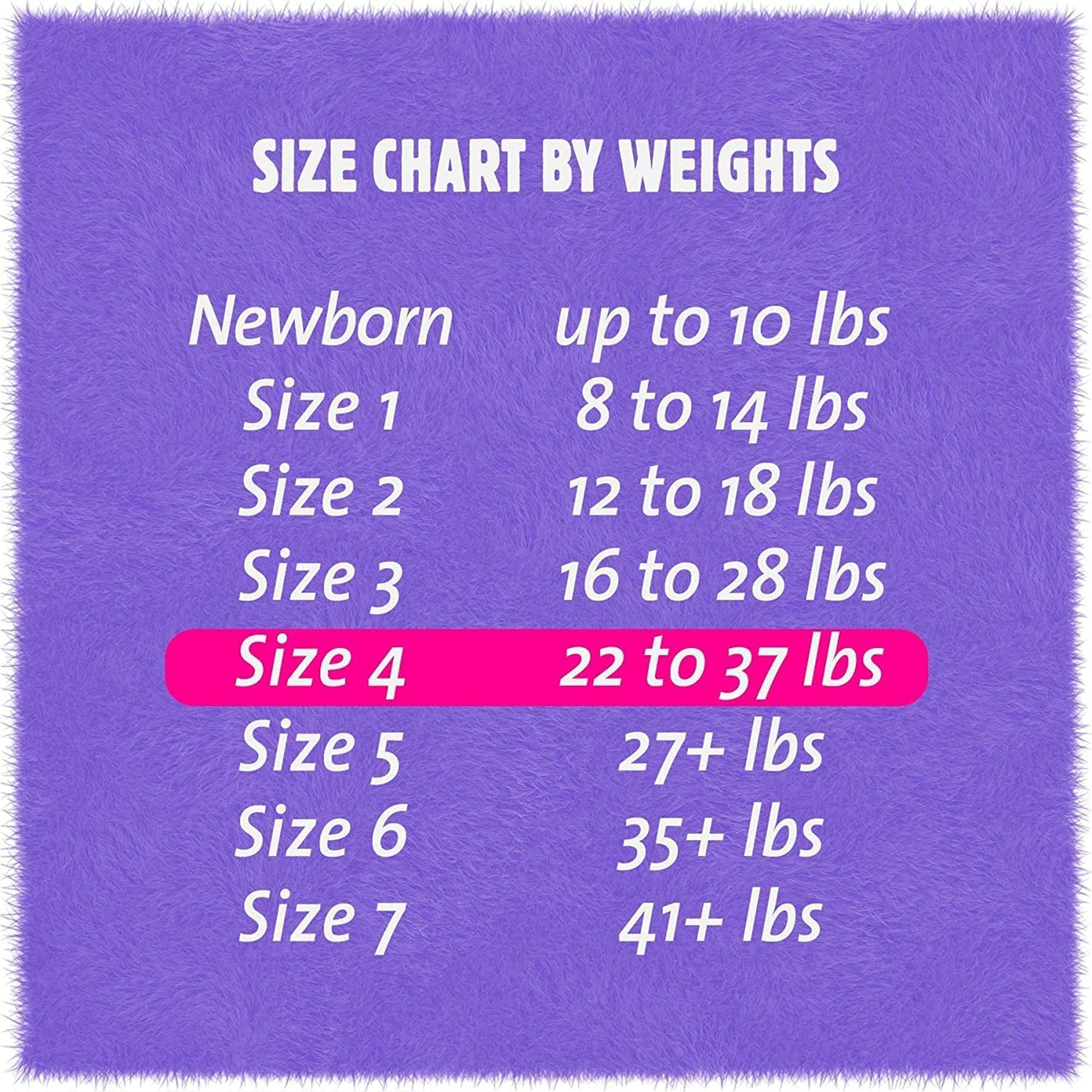 First Quality Products LLC Cuties Complete Care Diapers for Toddlers, 22 – 37 lbs. (200/CS) 