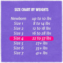 First Quality Products LLC Cuties Complete Care Diapers for Toddlers, 22 – 37 lbs. (200/CS) 