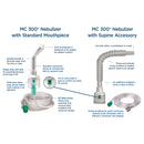 MC 300 Nebulizer (Case of 50)