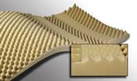 Span America Bed Pad (Case of 12)