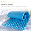 McKesson Mattress Overlay (Case of 12)