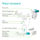 Midway Importing Inc Evenflo Advanced Single Electric Breast Pump (6/CS) 