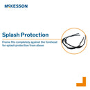 McKesson Eye Shield Frames (Case of 200)