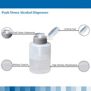 McKesson Brand McKesson Alcohol Dispenser, 9-ounce Capacity (12/BX) 