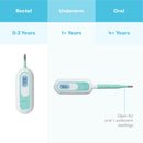 Digital Stick Thermometer Fridabady Oral / Rectal / Axillary Probe Handheld (24/CS) 