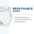 Prevail Nu-Fit Incontinence Brief, Heavy Absorbency, Extra Large (Case of 80)