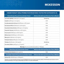 McKesson Confiderm 2.8C Nitrile Exam Gloves, Extra Small, Ocean Blue (Case of 1000) 