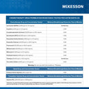 McKesson Confiderm 2.8C Nitrile Exam Gloves, Extra Small, Ocean Blue (Case of 1000)