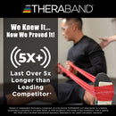 TheraBand Exercise Resistance Band, Blue, 6 Inch x 25 Yard, X-Heavy Resistance (Each)