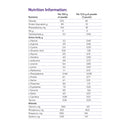 PhenylAde GMP Mix-In for the Dietary Management of Phenylketonuria, Unflavored (Case of 6)