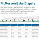 McKesson Baby Diaper, Size 2 for Babies weighing 2 to 18 lbs. (4/CS)