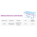 Safe N Simple Adhesive Remover, 2 x 2 Inch Wipe (Case of 10000)