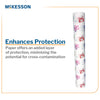 Table Paper McKesson 21 Inch Width 125 Foot Length Print (Sea Friends) Crepe (Case of 12 Rolls)