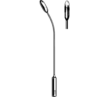 Sklar Bakes Dilators Long 5mm - 32-1535