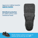 Darco MedSurg Post-Op Shoe, Female, Black, Small (Case of 36)