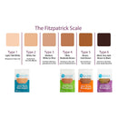 Tru-Colour Products LLC TruColour Dark Brown Adhesive Strip, 1 x 3 Inch (1500/CS) 