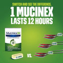 Mucinex DM Guaifenesin / Dextromethorphan Cold and Cough Relief (Carton of 40)