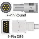 Cables and Sensors BCI Direct Connect SpO2 Sensor 