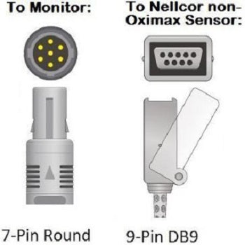 Cables and Sensors Bionet SpO2 Adapter Cable