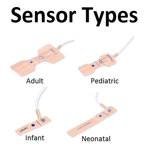 Cables and Sensors Criticare Disposable SpO2 Sensor 