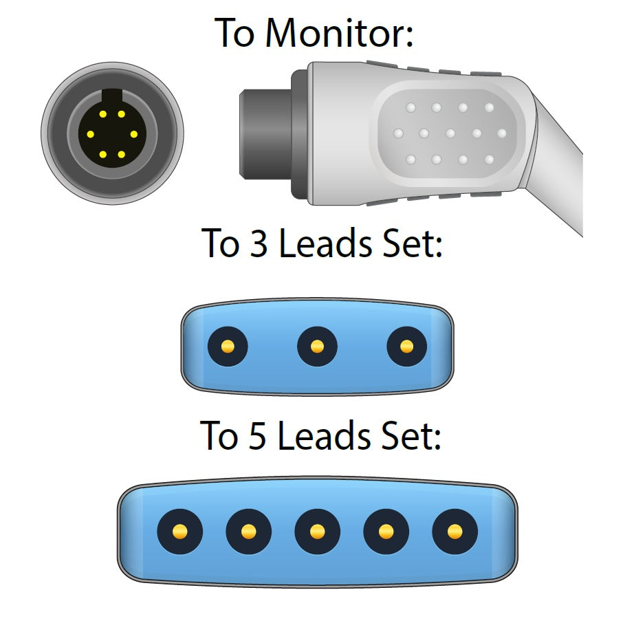 Cables and Sensors DIN Style ECG Trunk Cable