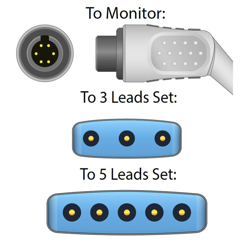 Cables and Sensors DIN Style ECG Trunk Cable