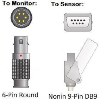 Cables and Sensors Nonin SpO2 Adapter Cable